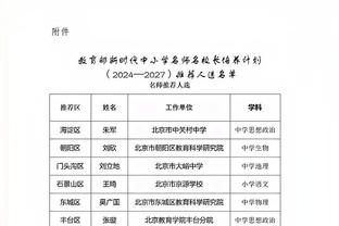 打替补感觉更自如？卡梅隆-托马斯：不是 我是在完成工作