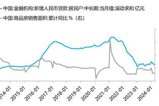 利拉德进入联盟以来关键时刻命中145记三分 同期联盟最多！